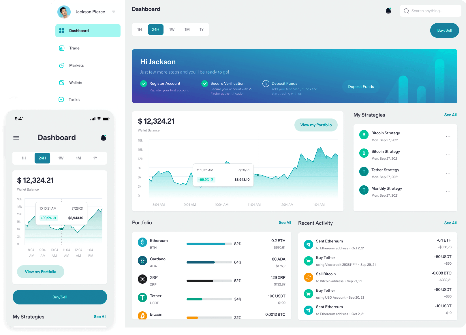 Cosmo Redivanza trading online